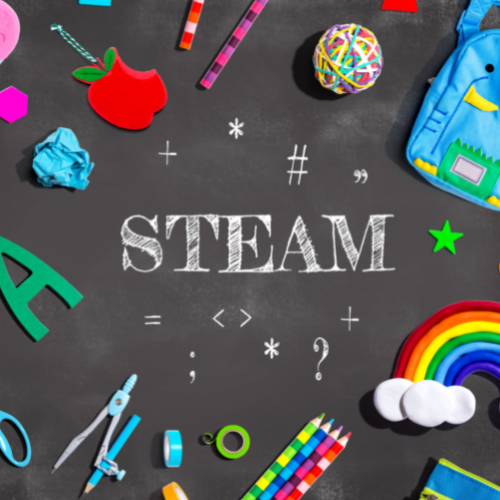 Chalkboard with STEAM written on it and surrounded by science, technology, engineering, and mathematics images and pieces.